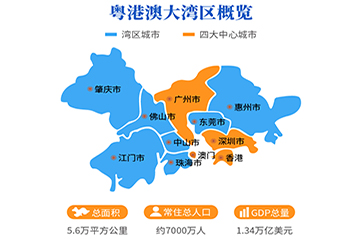 CGPAYǮ��